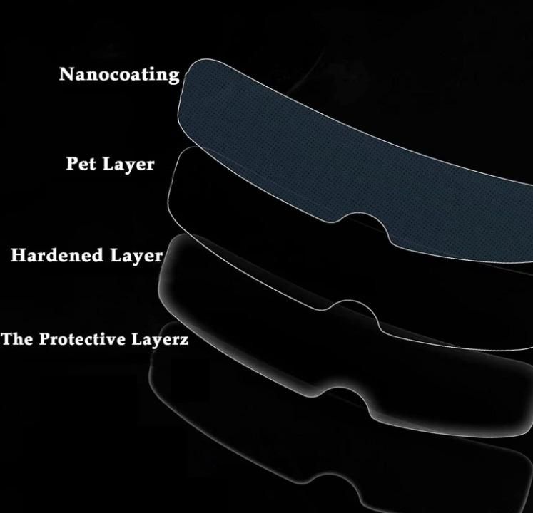 Eastbon Photochromic Anti-Fog Helmet Film – Adaptive Vision & Clear Ride