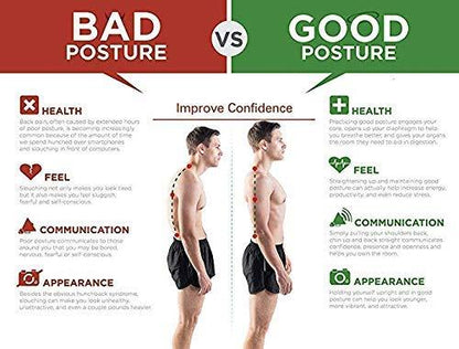 Posture Corrector Belt Unisex – Adjustable Back Support Belt for Better Posture and Pain Relief