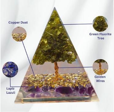 Tree of Life Peridot Orgon Pyramid – Healing Crystal Energy Generator for Positive Vibes & Meditation