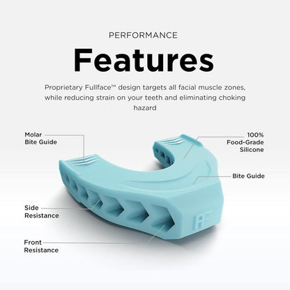 Jawline Exerciser – Define & Strengthen Your Jawline | Silicone Facial Fitness Trainer